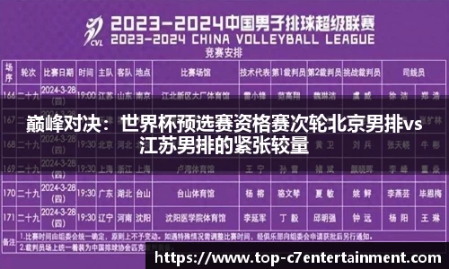 巅峰对决:世界杯预选赛资格赛次轮北京男排vs江苏男排的紧张较量