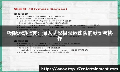 极限运动盛宴:深入武汉极限运动队的默契与协作