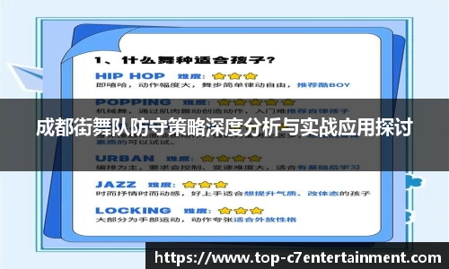 成都街舞队防守策略深度分析与实战应用探讨